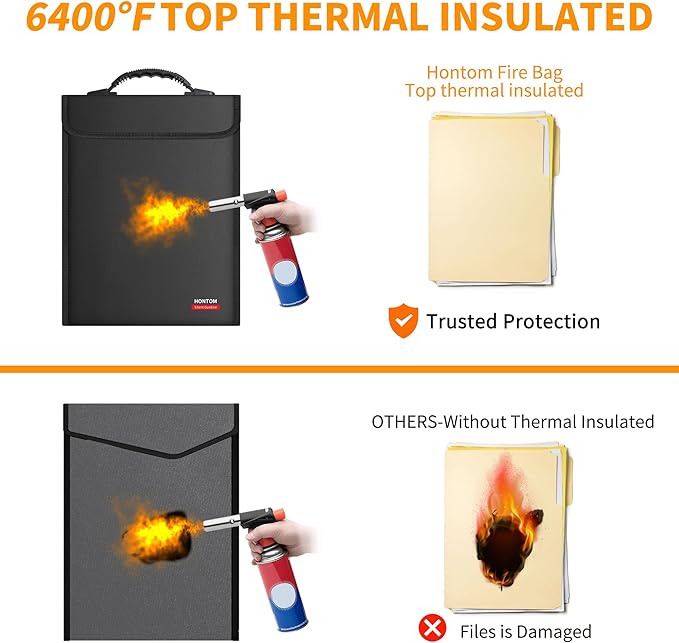 6400℉ Fireproof Document Bag with Lid, Two Storage Pockets Fireproof Bag | 15.4"x11.4"x1.77" Waterproof Money Bag for Files, 12 Layers Heat Insulated Safe for A4 Legal Letter Size Files and Valuables