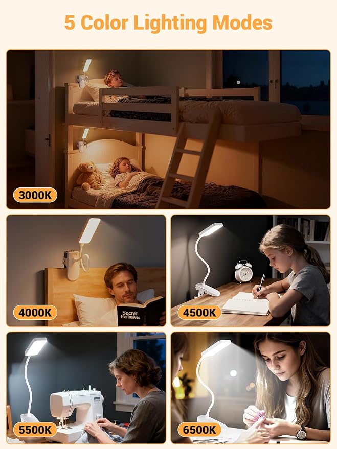 Clip on Lamp, 9 Brightness+5 Colors Reading Lights for Books in Bed Lamp | 4000mAh Battery Clip on Light,450 Lumen Rechargeable Desk Lamp for Dorm Lamp,Book Light for Reading in Bed Headboard/Bedside
