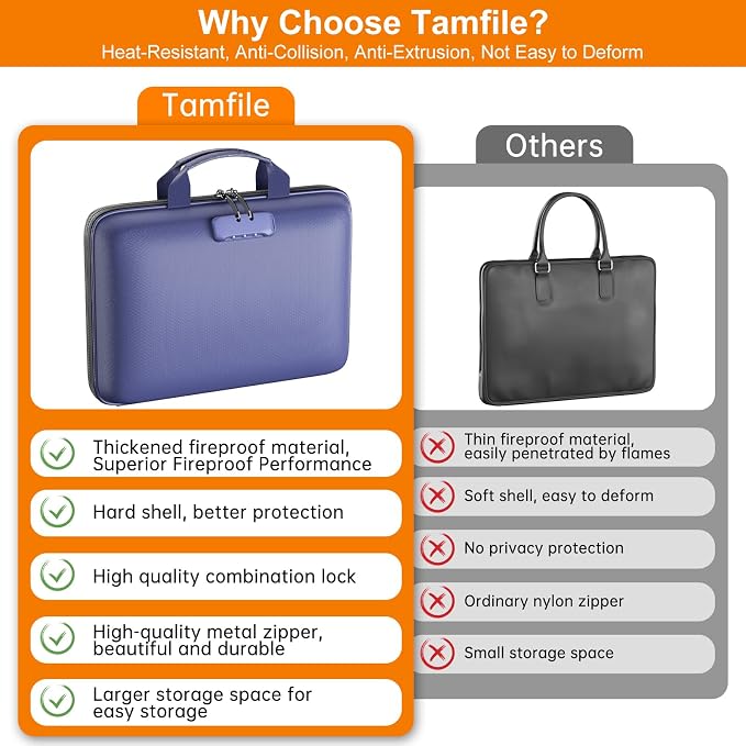 Tamfile Fireproof File Organizer with Lock,Hard Case Fireproof Document Box | 13 Colour Pockets Accordion File Folder, Office Home Important Document Organizer for Letter A4 Files Laptop Passports,Blue