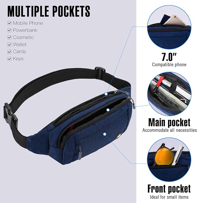 WATERFLY Small Fanny Pack Crossbody Lightweight Waist Bag for Woman Man | Adjustable extender strap, Slim compact, Water-resistant durable material, Breathable back pad, Multi-scene for travel, daily