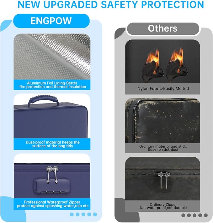 ENGPOW Fireproof Document Organizer Bag with Lock ＆ Accordion File Folder | 5200℉ Multi-Layer File Organizer Box with Lock ,Heat Insulated, Water Resistant, Safe Storage for Home Office Travel, Blue