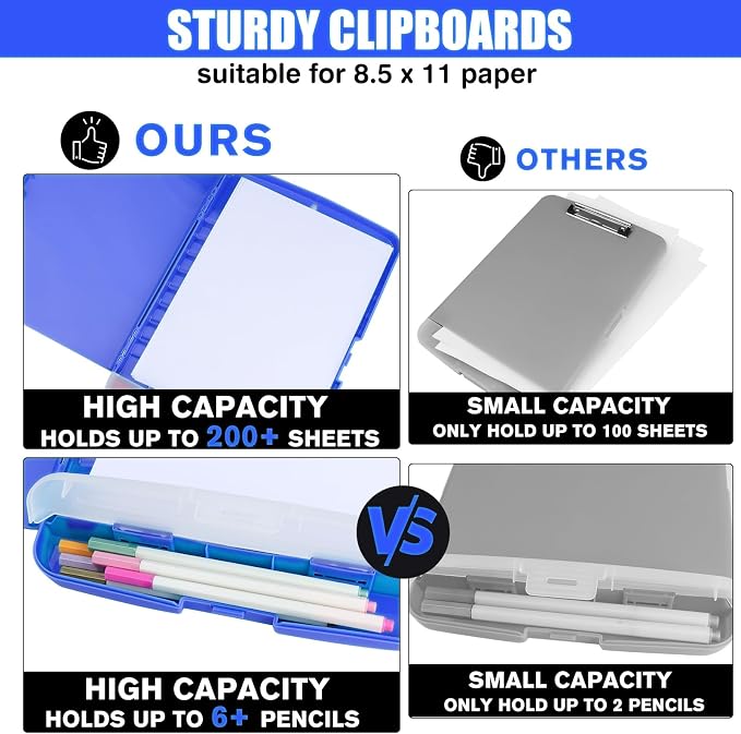 Clipboard with Storage Heavy Duty,Clip Boards 8.5x11 with Pen Holder,High Capacity Nursing Clipboard Case,Side Opening,A4 Letter Size for Office,School and Home,Dark Blue