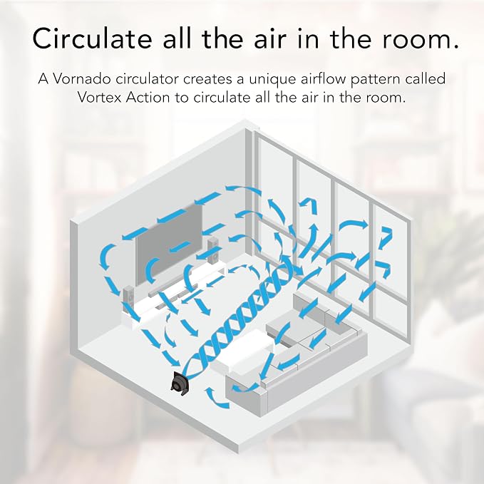 Vornado 673T Whole Room Air Circulator Fan, 3 Speed Settings, 90 Degree Pivoting Head, Deep Pitched Blades, Vortex Action Technology, Black Electric Fan for Bedroom, Office, Home