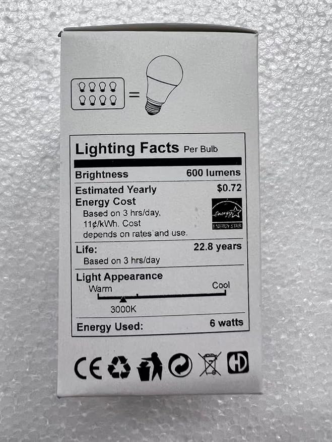 Yarra-Decor Bedside Table Lamp with USB Ports - Touch Control for Bedroom 3 Way Dimmable Nightstand Lamp with Round Fabric Shade for Living Room, Dorm, Home Office, Corded Electric, Without Battery