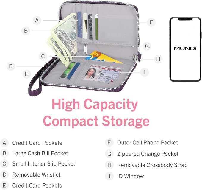 Mundi Jacqui RFID Crossbody Wallet for Women, Vegan Leather Small Travel Handbag with Phone Holder, Compact Organizer with Card Slots and Removable Strap, Espresso Croco
