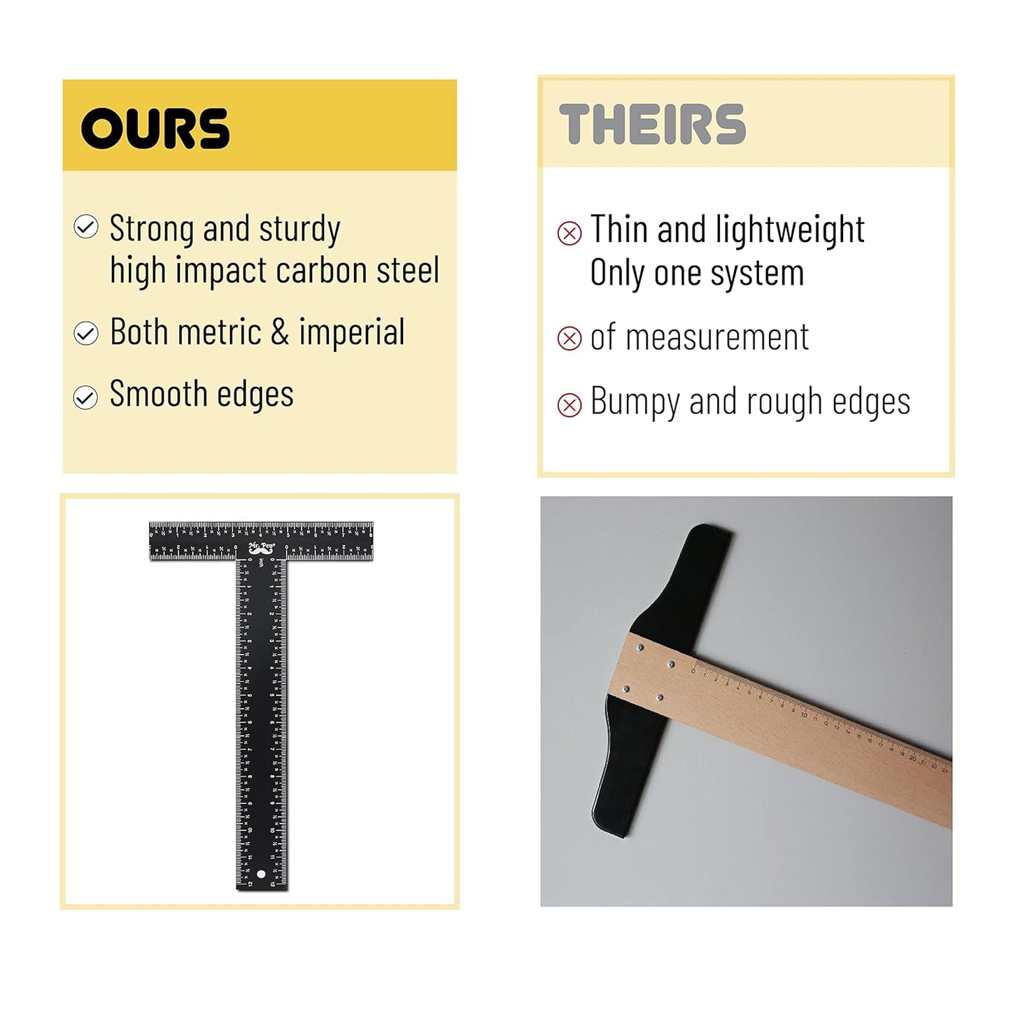 Mr. Pen - T Square, T Ruler, 12 inch Metal Ruler, T Square Ruler, Drafting Tools, Architect Ruler, Set Square, Drafting Ruler, Tsquare, Truler, Architectural Triangle, Tee Ruler, L Square, Scale Ruler