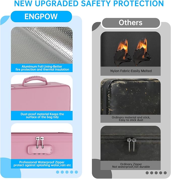 ENGPOW Fireproof File Organizer Bag with 13 Pockets Accordion File Folder | 5200℉ Document Organizer Box with Lock & Labels, Multi-Layer, Portable Home Safe Storage for Important Documents, Pink