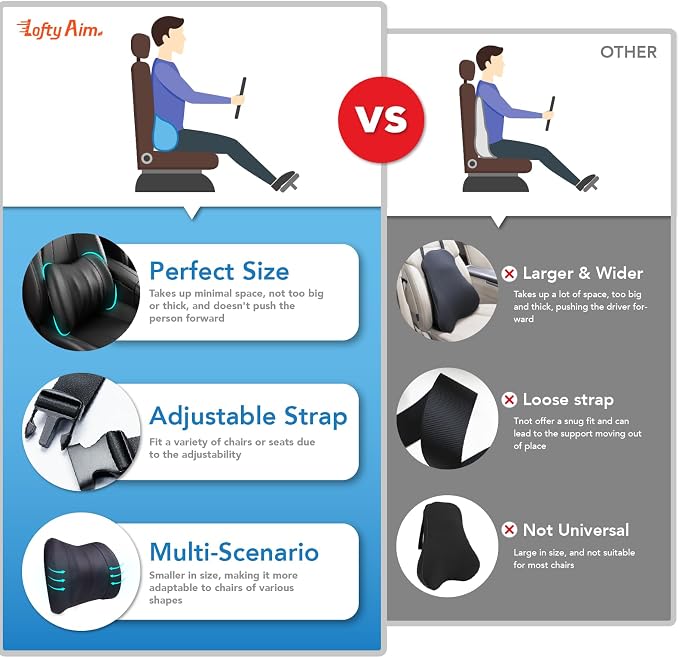 Lofty Aim Lumbar Support Pillow for Car, Car Seat Back Support for Driving | Memory Foam Car Lumbar Support for Driving Seat, Car Back Cushion, Adjustable Straps, Lower Back Pillow, PU Leather, Black