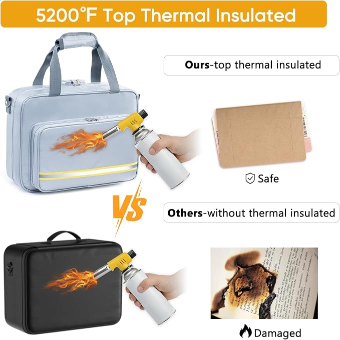 5200 Fireproof Document Organizer - Large Fireproof Bag with 20 Pockets - Locking Folder Safe for Home & Office Documents