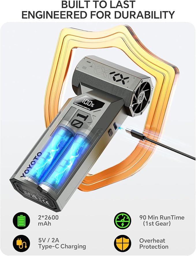 Compressed Air Duster, 150000RPM Electric Air Duster with LED Display & Brushless Motor, 4-Gear Air Blower Rechargeable with LED Light, Cordless Turbo Fan for Computer, Keyboard, Car, Home, Outdoor