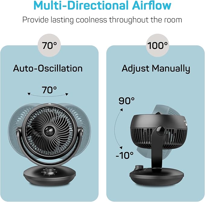 DR.PREPARE Fan for Bedroom, Small Desk Air Circulator Fan, 70° Auto-Oscillating Vortex Fans, Quiet Cooling, 3 Speeds, 100° Adjustable Tilt, Portable for Rooms, Office