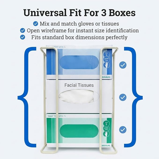Triple Glove Box Holder for Wall Mount, Metal Dispenser - PERFORMORE | Disposable Glove Dispenser, Holds 3 Boxes, Powder-Coated Wire Rack, Fits Tissue Boxes, Hardware Included, White