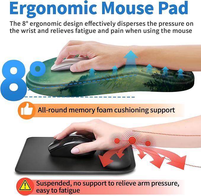 YIWEI Ergonomic Mouse Pad with Wrist Rest for Carpal Tunnel Pain Relief | Memory Foam Wrist Support,Non-Slip Rubber Base, Keyboard Computer Mousepad,Lycra Cloth Surface,Gaming Home Office