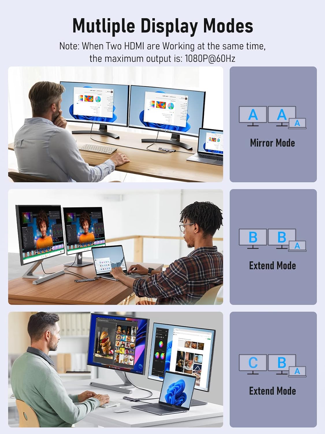 Lemorele Aluminium USB C Laptop Docking Station Dual Monitor 11 in 1 Hub Adapter w/ 2 HDMI 4K, 100W PD, Gigabit Ethernet, SD/TF, 4 USB3.0/USB2.0, USB C 3.0, for Dell HP Lenovo Surface Typc C Laptop