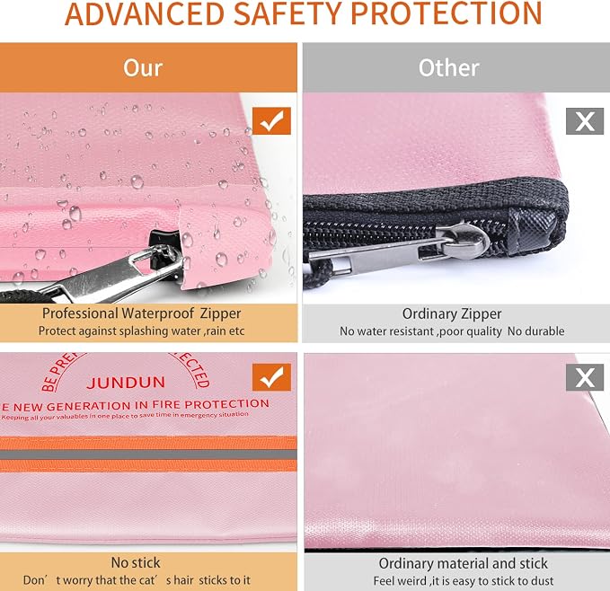 Fireproof Document Bag,14.2”x 10.0”Waterproof and Fireproof Money Bag with Aluminum Foil Lining,Fireproof Safe Storage Pouch with Zipper for Document and Cash,Pink