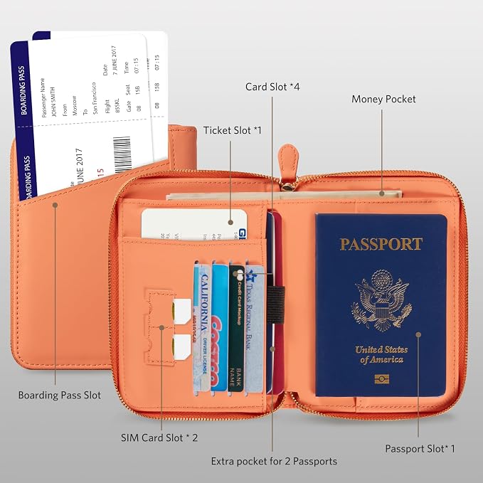 CoBak Passport Holder Cover with Safe Zipper Closure | Premium Passport Wallet for Travel, RFID Blocking Card Case, Waterproof Travel Accessories for Women