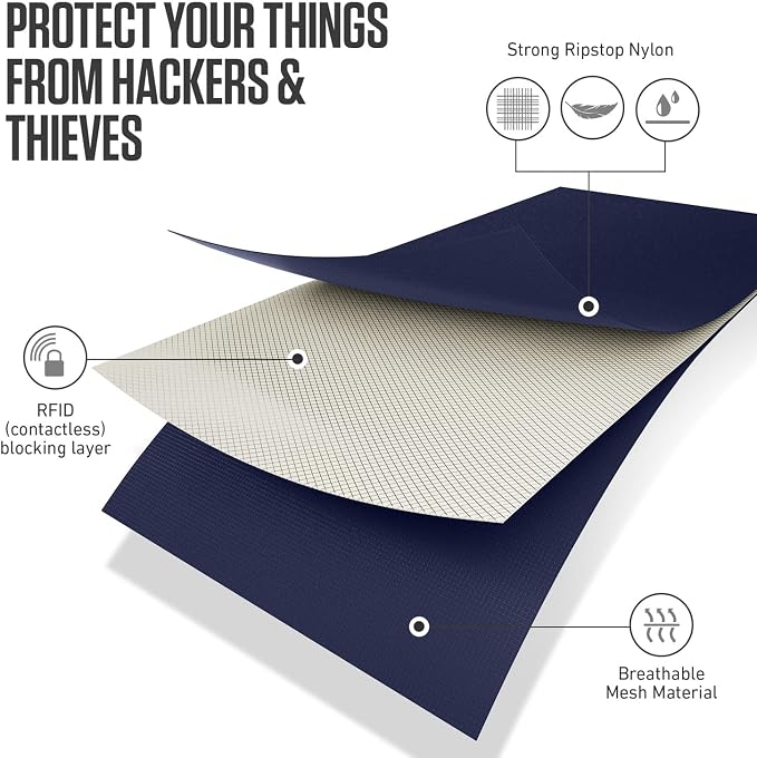 VENTURE 4TH Travel Neck Wallet, RFID Blocking Passport Holder - Sleek Navy