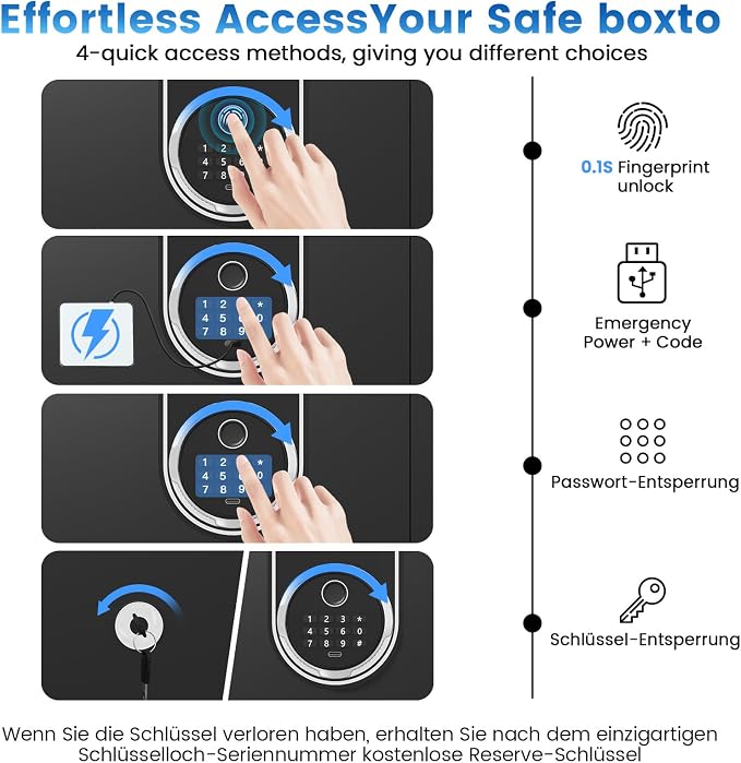 Small Smart Biometric Safe Box for Home, (6.5"D x 7"W x 6.5"H) | Mini Safes with Anti-Theft Dual Alerts, Mute Mode, Digital Security Money Safe for Cash, Jewelry, Business(without Shelf)