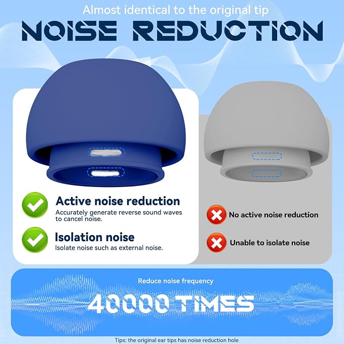 Inesore 4 Pairs Replacement Ear Tips for AirPods Pro 2nd/1st (Dark Blue) | with Noise Reduction Hole & Built-in dust Guard Screen,Silicone,with Portable Storage Box & Cleaner Pen,4 Size (XS/S/M/L)