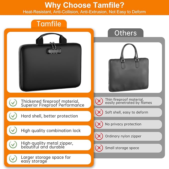 Tamfile Fireproof File Organizer with Lock,Hard Case Fireproof Document Box | 13 Colour Pockets Accordion File Folder, Office Home Important Document Organizer for Letter A4 Files Laptop Passports,Black