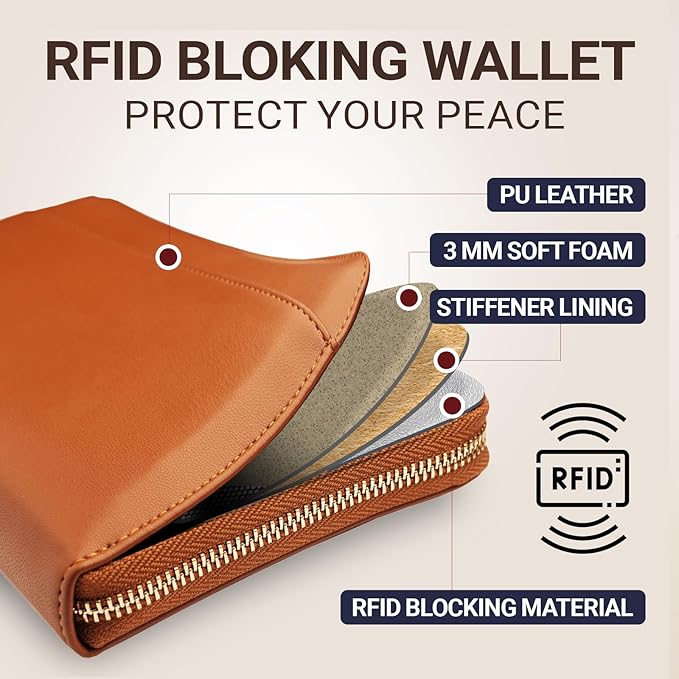 Travel Document Organizer - RFID Passport Wallet Case Family Holder Id Wristlet