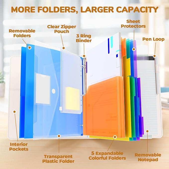 JoyCat 3 Ring Binder Clipboard with Storage, 5 Folders, Beige | 3 ring clipboard portfolio combines five expandable folders, a refillable letter-size notepad and storage