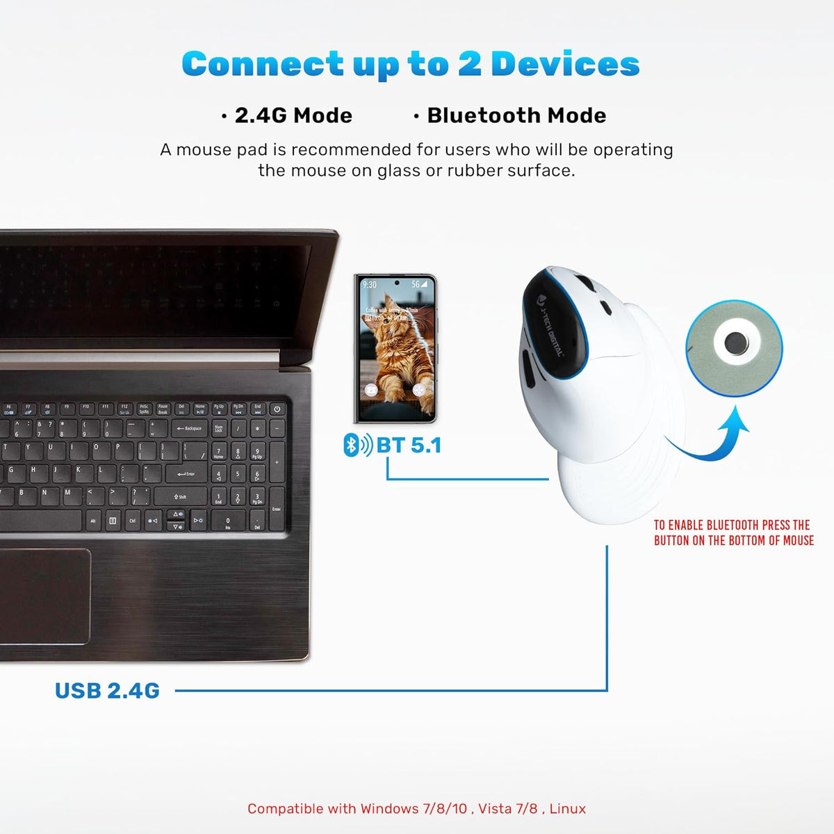 J-Tech Digital Wireless Mouse, Vertical Ergonomic Mouse with Bluetooth Dual Modes + USB Dongle + Rechargeable w/ 2.4GHz Wireless + Adjustable DPI 3200 for Laptop, Desktop, PC, Mac [V638W], White
