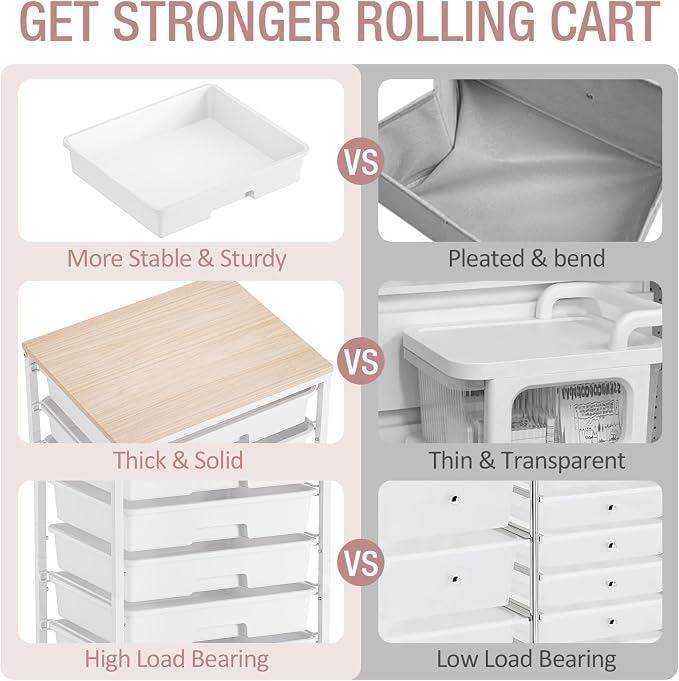 TOOLF Rolling Storage Cart with 8 Drawers,White | Utility Cart on Wheels with Wooden Tabletop,Teacher Organization for Classroom, Art Cart for Office,Bedroom,Craft Room