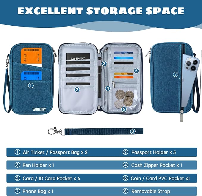 Amazing Practical Document Travel Organizer,Family Passport Holder，Rfid Women Travel Wallets, Waterproof Men Passport bags Travel Document Organizer (Dark Blue)
