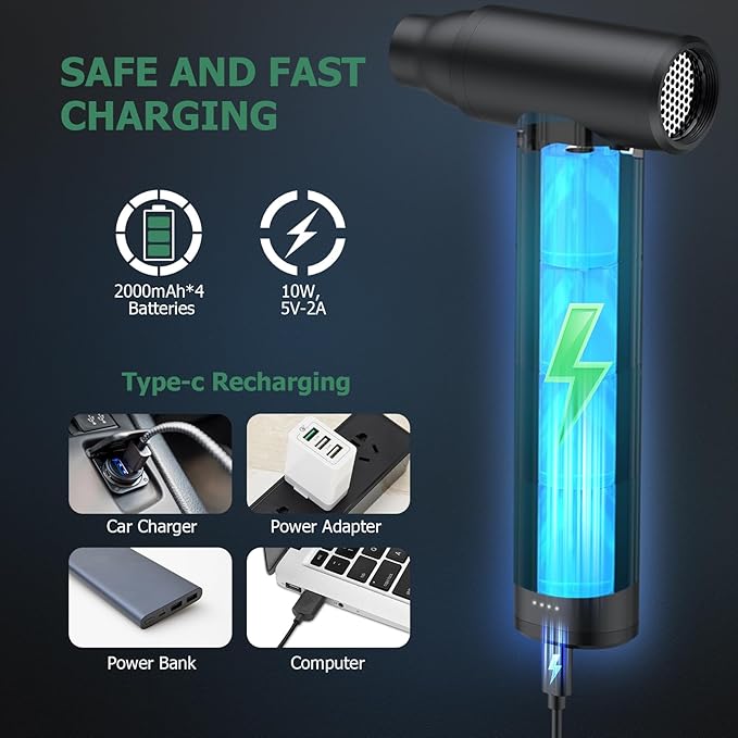 JiGiU 2 in 1 Electric Air Duster and Mini Vacuum 125000rpm Air Blower Compressed Air Duster Cordless Air Blower Electric Duster with 4 Nozzles for Keyboard Car Electric Devices Cleaning