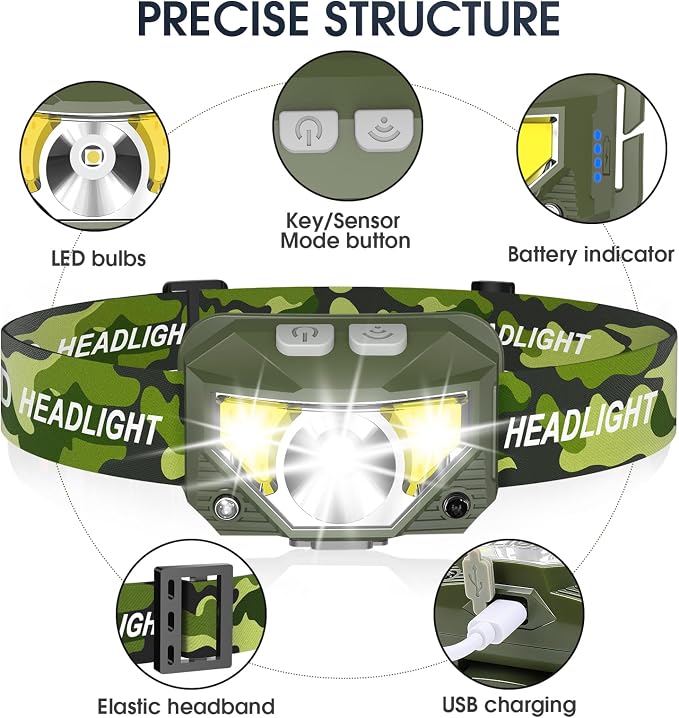 LHKNL Headlamp Flashlight, Lumen Ultra-Light Bright LED Rechargeable Headlight with White Red Light,2-Pack Waterproof Motion Sensor Head Lamp,8 Mode for Outdoor Camping Running Fishing- Green