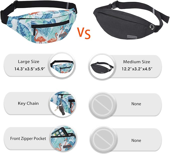 Large Fanny Pack Belt Bag with Adjustable Straps Waist Pack for Men Women | Flamingo Print4-Zipper Pockets,Ideal Gifts for Traveling Hiking Casual Waist Pack Carrying All Size Phones