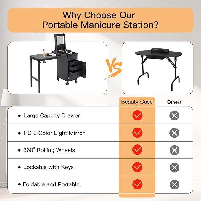 Rolling Portable Manicure Table with 3 Drawers, Lockable Makeup Train Case with Detachable Mirror, Foldable Nail Desk with Wheels & Handle, Mesa de Uñas Profesional para Nail Techs & Salon Use, Black