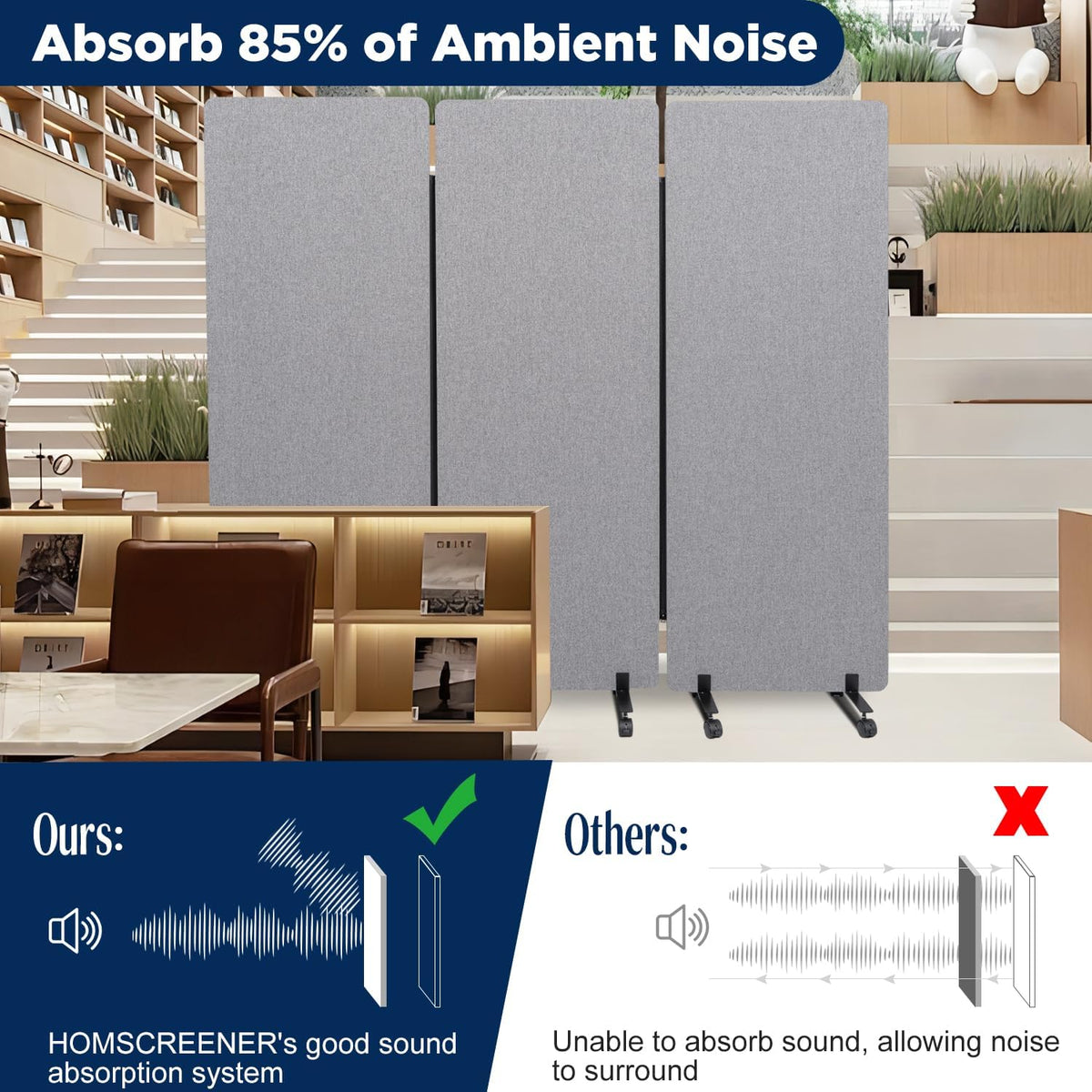 Sound Proof Dividers w/Wheels, Portable Office Wall Divider for Room Partition, Soundproof Room Divider Privacy Panel Partition Cubicle Wall Rolling Temporary Wall for Office