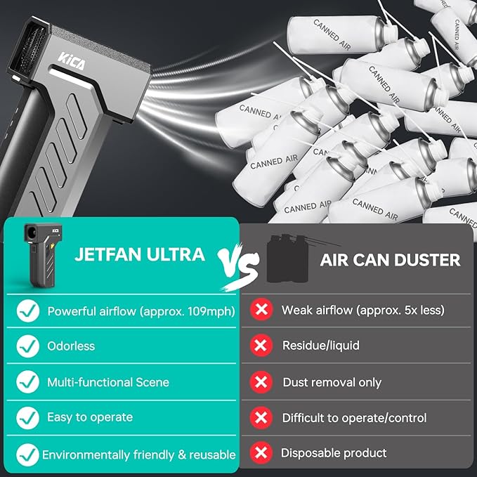 KiCA Electric Air Duster with LED Light - 130000 RPM Cordless Air Duster, Stepless Speed Control, Brushless Dust Blower for Computer, Keyboard, Outdoor, House and Car - Jet Fan Ultra(Black)