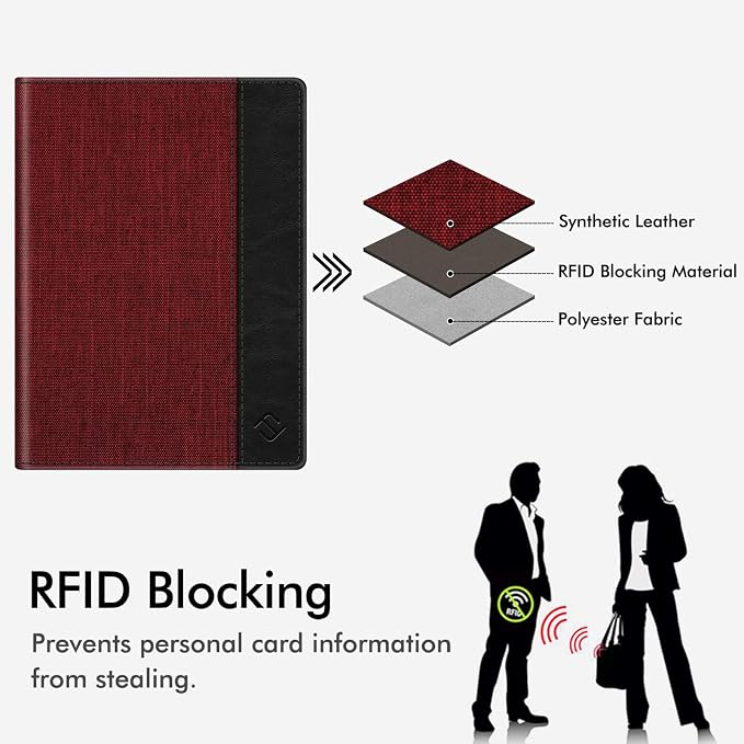 FINTIE Passport Holder, Slim Travel Wallet RFID Blocking Card Case Cover | Passport Cover Protector Essentials with Credit Card Slots, For Women/Men