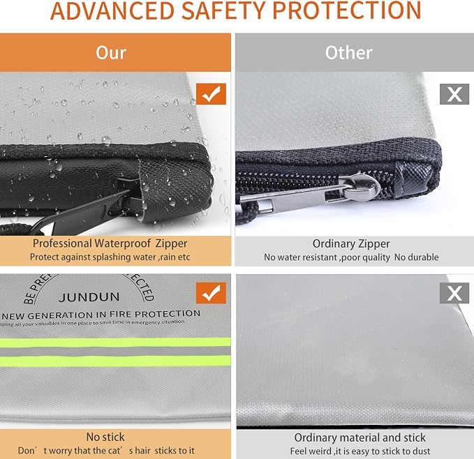Fireproof Money Bag, 10.6"x6.7" Waterproof and Fireproof | Cash Bag with Zipper Closure,Fireproof Safe Storage Pouch Envelope for Money,Cash and Passport,Silver