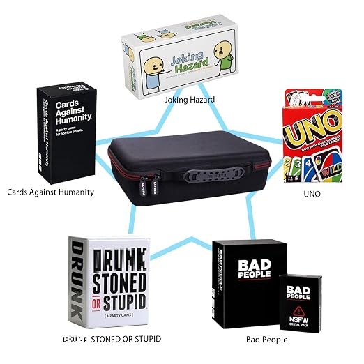 LTGEM Card Game Case Compatible with Cards Against Humanity/Magic The Gathering/UNO/Pokemen/Baseball/Football Cards 1800+, Trading Card Storage Box with 6 Dividers, Black(Case Only)