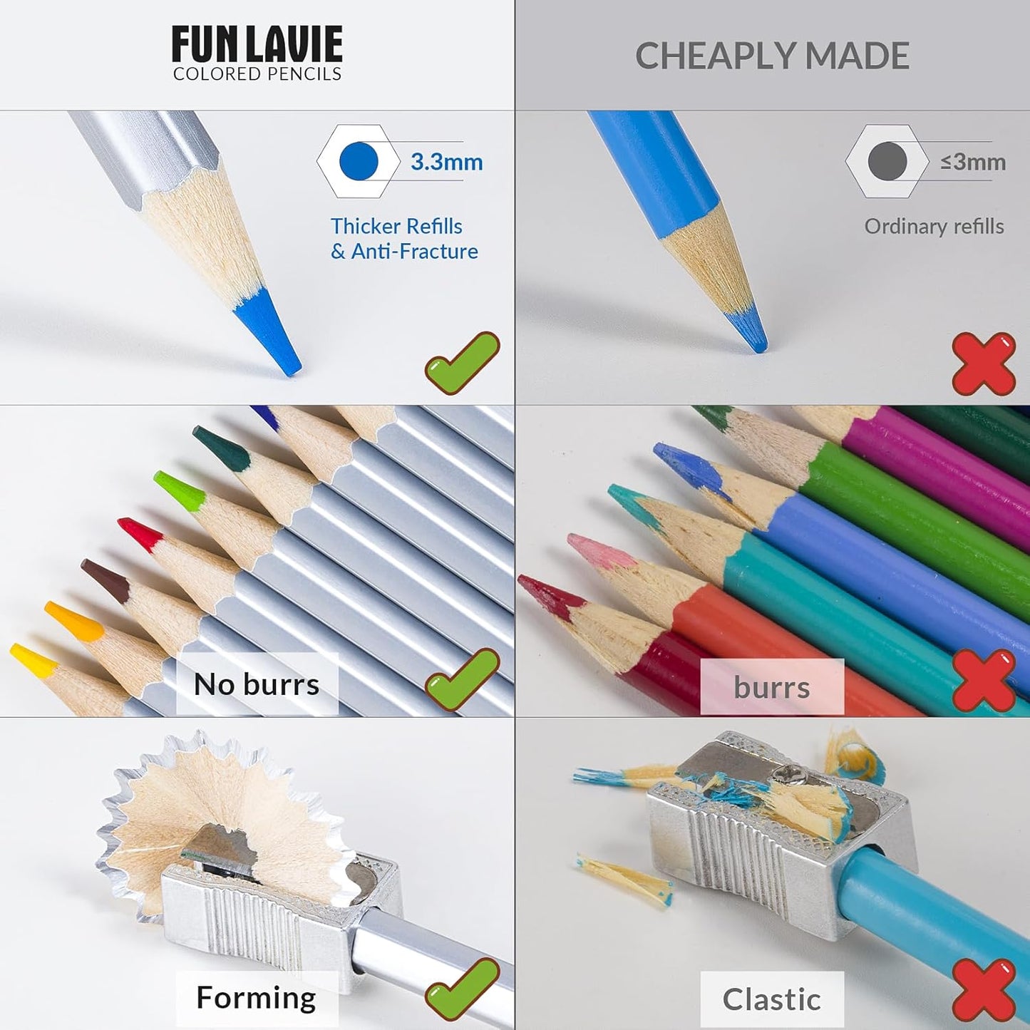 24 Colored Pencils for Adult Coloring Books,Drawing Pencils for sketching & Painting, Soft Core Oil-Based Coloring Pencil Set with Sharpener for Teens, Artists and Beginners