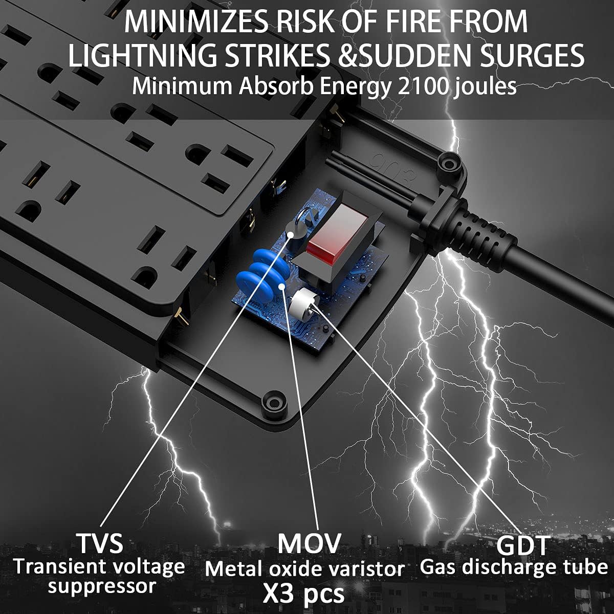 18 Outlets Surge Protector Power Strip - 15 Feet Flat Plug Heavy Duty Extension Cord with 18 Widely Outlets and 4 USB Ports, 2100 Joules, Black, ETL Listed