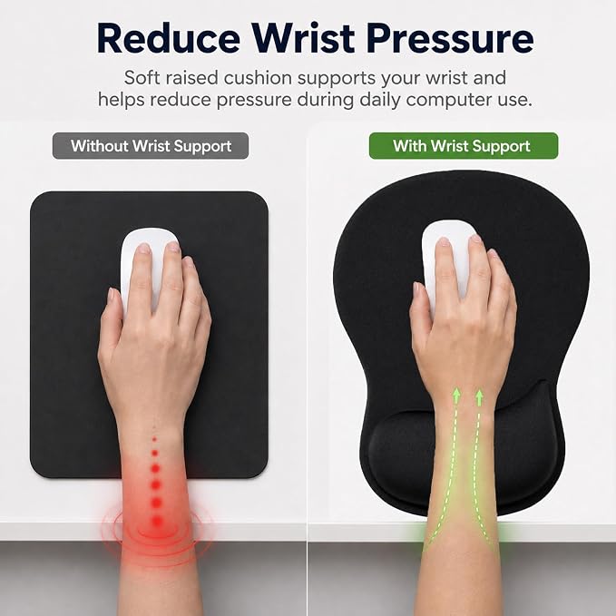 Mouse Pad with Wrist Rest Ergonomic Memory Foam Support, Non-Slip Rubber Base, Comfortable Typing Cushion for Home Office Computer Laptop, Black