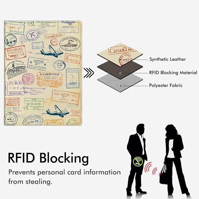 FINTIE Passport Holder, Slim Travel Wallet RFID Blocking Card Case Cover | Passport Cover Protector Essentials with Credit Card Slots, For Women/Men