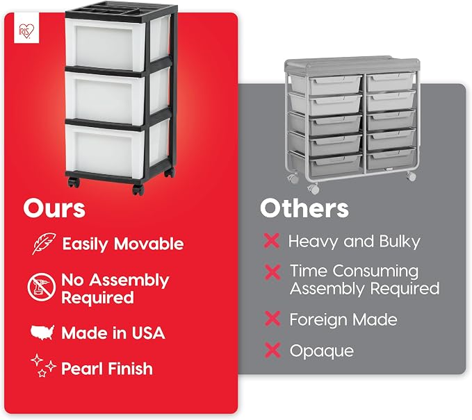 IRIS USA 3-Drawer Rolling Storage Cart, Black/Pearl | Keep classroom supplies, teacher essentials, craft materials, and learning tools organized with easy-access drawers.