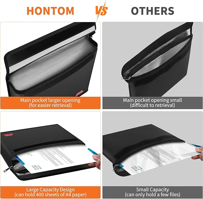 Hontom 6400℉ Fireproof Document Bag with 2 Pockets | Upgraded Material Fireproof Money Bag with Lid, Travel Home Fire Safe Storage Cash Pouch for Important Documents