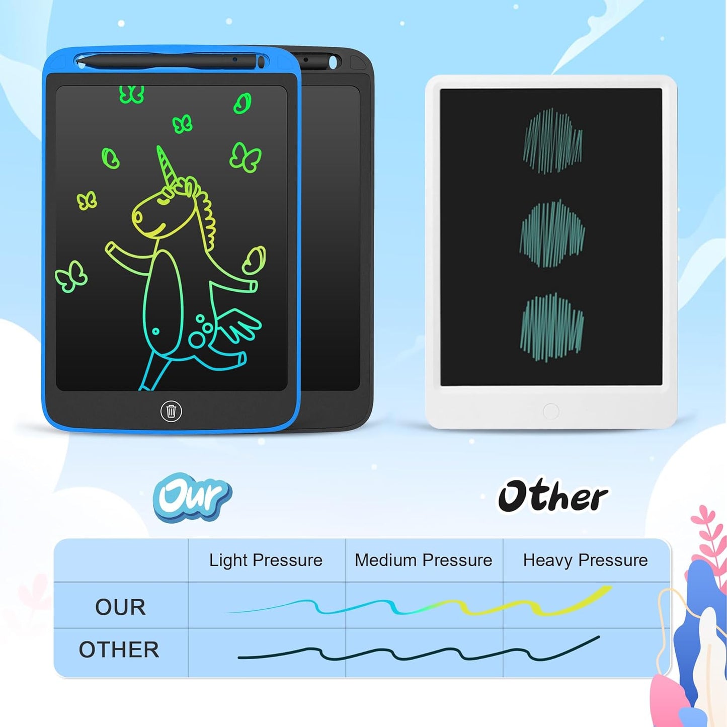 SOOOO LCD Writing Tablet for Kids 10 inch 2 Packs, Doodle Board, Drawing Tablet for Toddler Girls/Boys Toys Learning Drawing Toy for 3 4 5 6 7 Years Old Kids, Dark Blue and Black