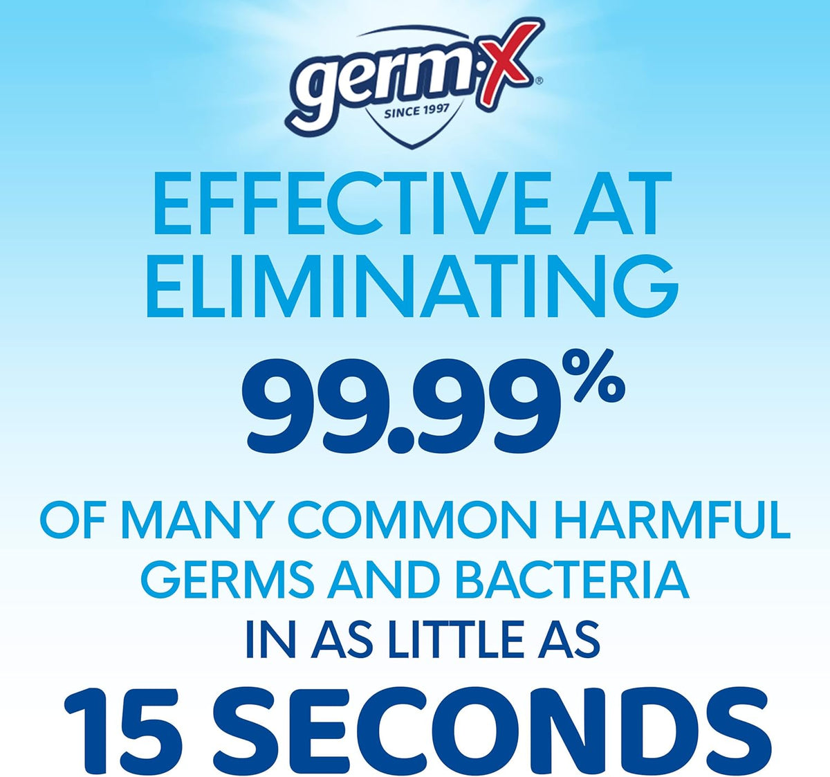 Germ-X Advanced Hand Sanitizer, Non-Drying Moisturizing Clear Gel, Instant and No Rinse Formula, Back to School Supplies College, Pump Bottle, 8 Fl Oz (Pack of 6)