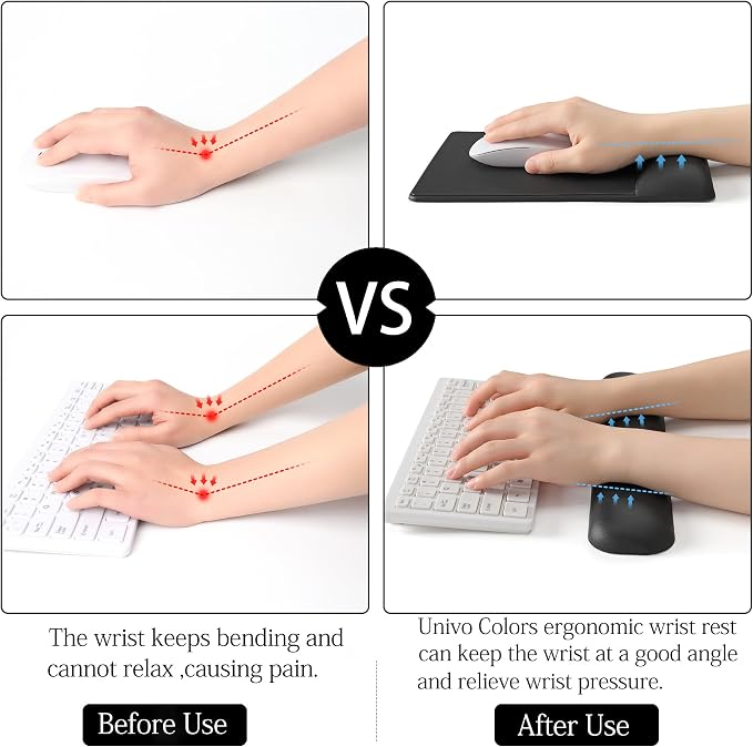 UnivoColors Design-Wave Set of Keyboad Wrist Rest & Mouce Pad,Artificial Sheepskin+Memory Foam+Ergonomic+Anti-Slip Gel, Resilience Support During Work and Gaming,Keyboard Accessory,Navy