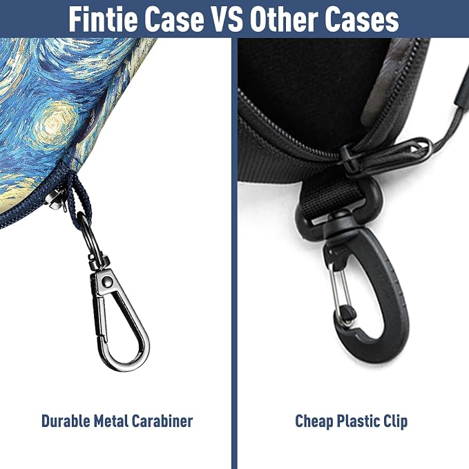 FINTIE Sunglasses Case, Hard EVA Shell Shockproof Sport Glasses Case with Metal Carabiner Travel Zipper Eyeglasses Holder