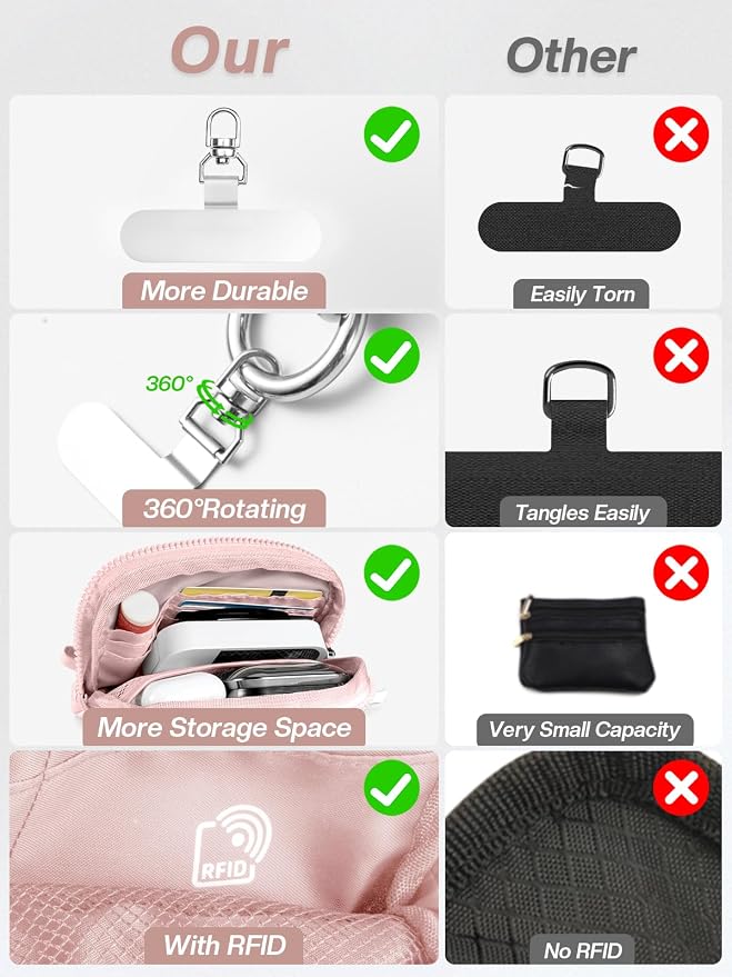 Tiostep Clip and Go Strap for Phone with Wallet Crossbody Phone Lanyard Adjustable and Detachable RFID Wristlet Wallet (Pink, Medium)