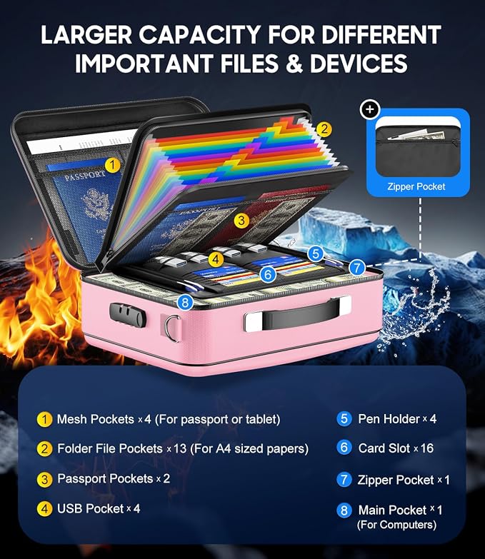 Fireproof Document Box with Lock, Hard-Shell Fireproof Safe Box | Fire proof Lock Box for Home Documents, Portable Travel Fire Proof File Box for Passport Laptop Certificates, Rose Gold